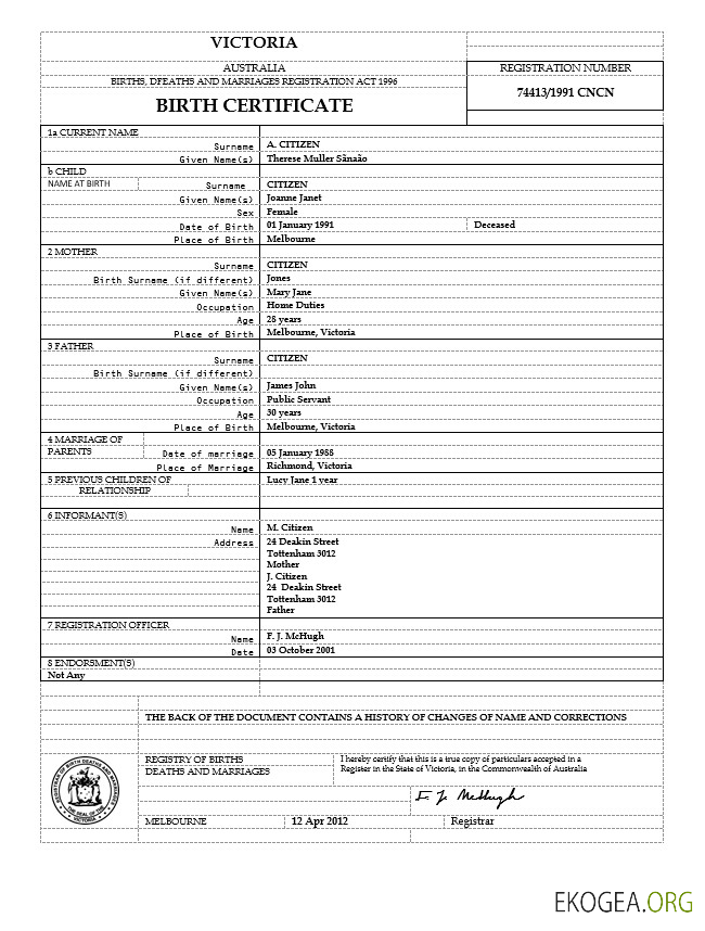 Modèle d'acte de naissance Australie Victoria au format Word, version 2